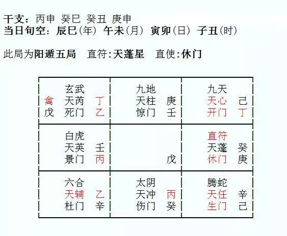 2、算命的說坎是什麼坎:算命中的坎到底指什麼？