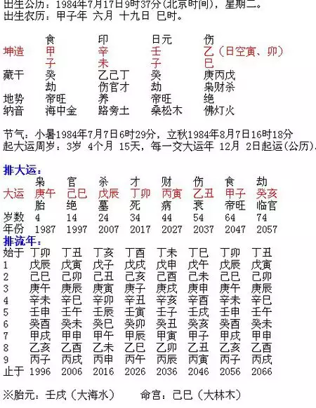 2、屬兔男婚配陰曆9月:屬相婚配：男屬兔和女屬龍相配嗎