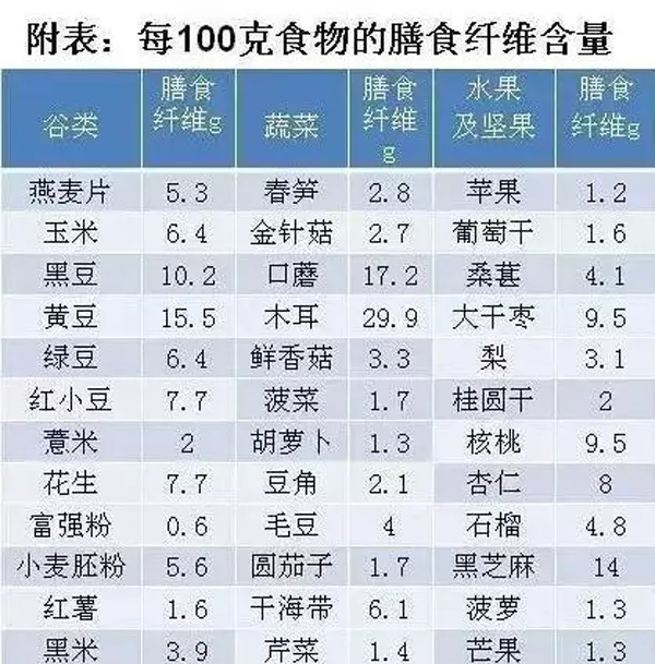 4、25周歲是几几年的屬什麼:歲虛歲屬啥的？