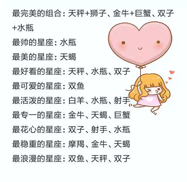 2、屬什麼的天蠍座命最差:屬羊天蠍座命運怎樣？