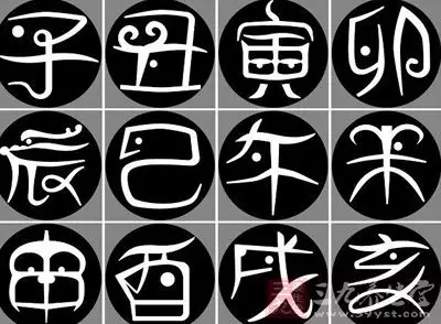 3、兩個人農曆出生日期合不合適:只知道兩個人的農曆出生年月日可以算出姻緣合不合嗎