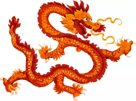 3、屬龍的今年運勢怎麼樣:屬龍的今年運勢怎麼樣