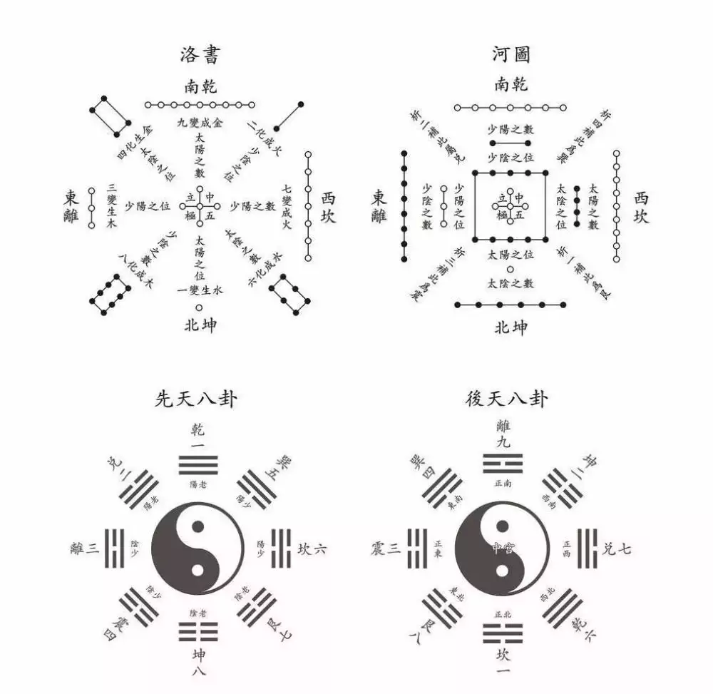 1、四合代表什麼數:吉數二四合三八是什麼数字