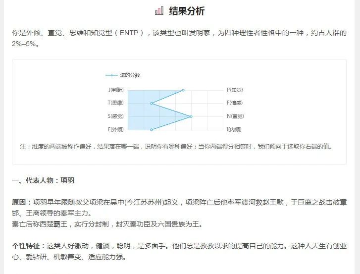 1、測試自己適合的工作:如何知道或測試自己適合什麼工作崗位?