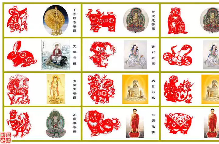 什麼屬相不能戴自己的牌子：聽說自己不能帶自己屬相的飾品，是有這種說法嗎？