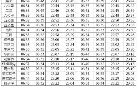 2、出生年月日查五行:按照出生日期查詢五行，分別都是什麼？