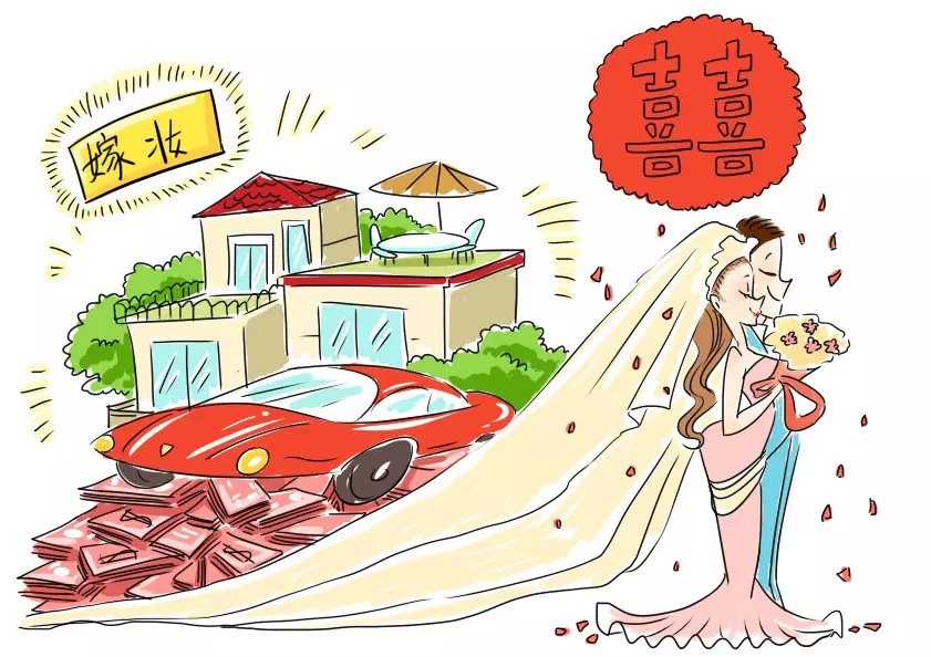 4、免費算自己什麼時候結婚:算什麼時候結婚