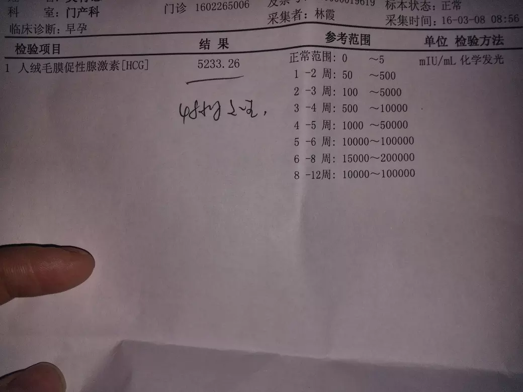 2、50天驗血女孩55天驗血男孩:我想知道45天驗血和尿查男孩女孩準確嗎