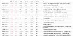 年2月I7曰屬相：公曆年2月17日即06年臘月三十是什麼命人？