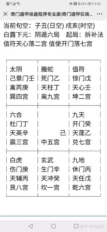 2、怎麼看八字格局中的:如何看八字格局