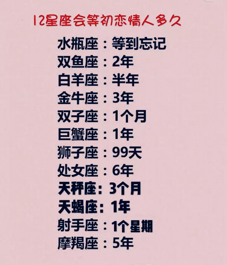 2、星座測姻緣配對:婚姻星座配對錶詳解 星座配對都有哪些