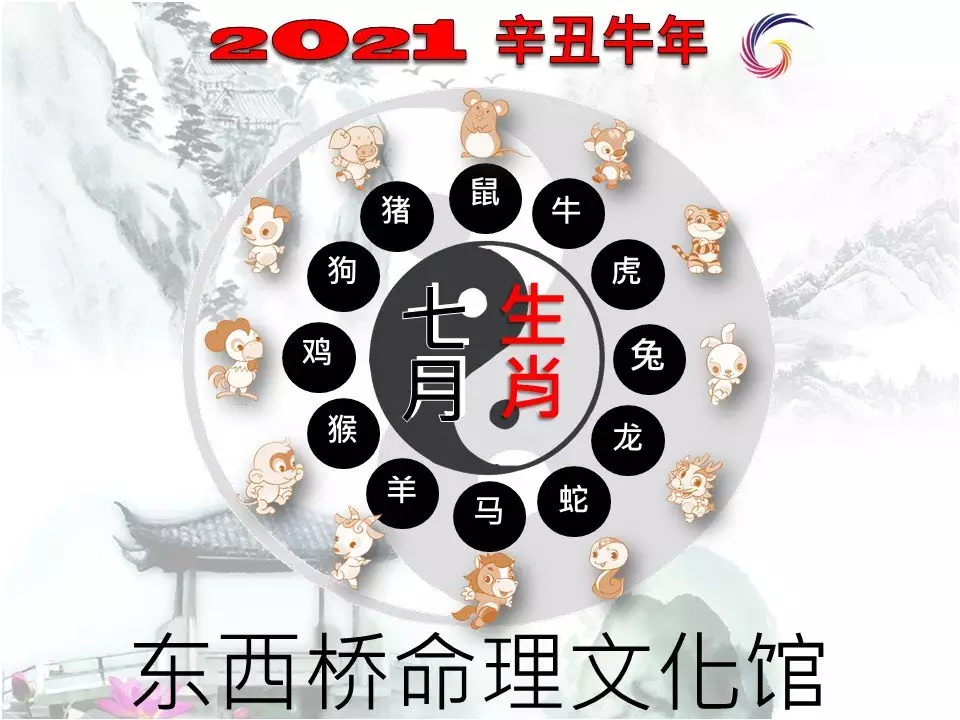 屬相十二生肖休咎年排列：年是什麼年？