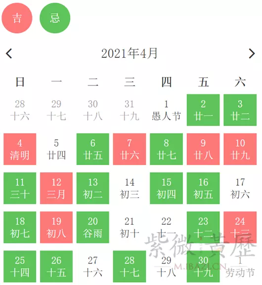 年生子黃道吉日：年四月黃道吉日寶寶