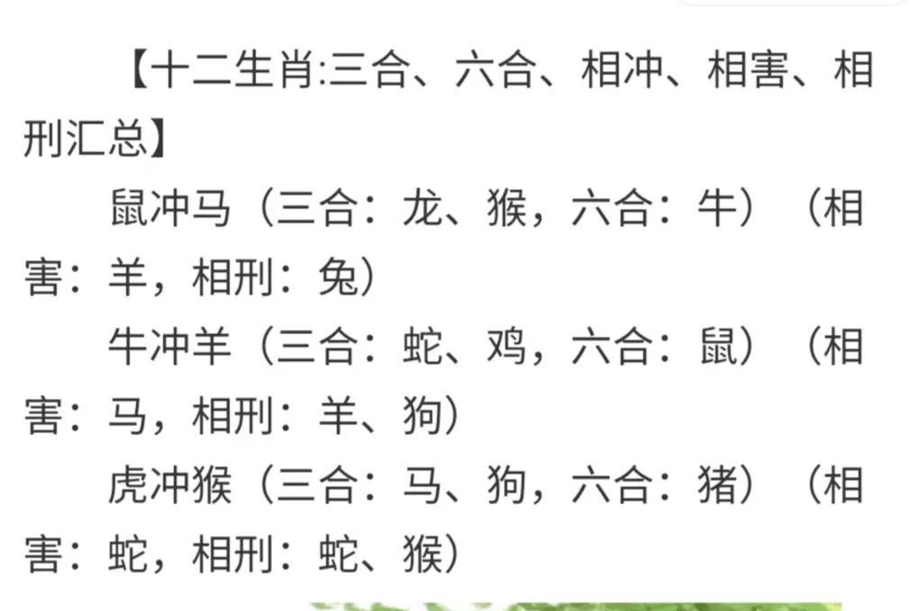 男子屬相婚姻相刑是什麼意思：屬相反面、相刑。什麼意思