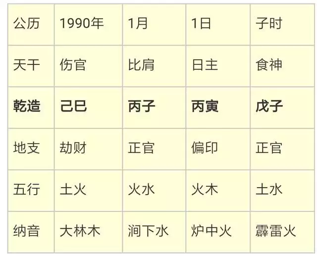 2、屬馬火命與屬蛇木命婚配好不好:屬蛇和屬馬的婚配好嗎