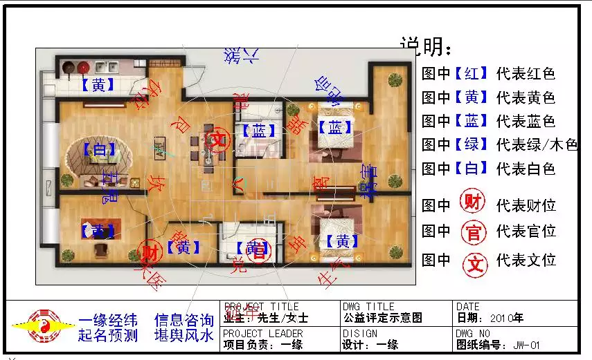 風水師講的房子缺角，什麼樣的房屋才叫缺角，望有...