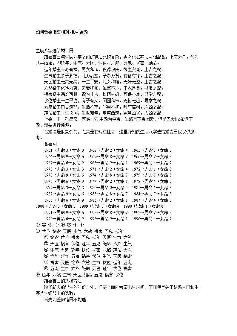 2、婚配中的沖害刑破是什麼意思:生肖相衝、相害、相刑、相破如何化解?