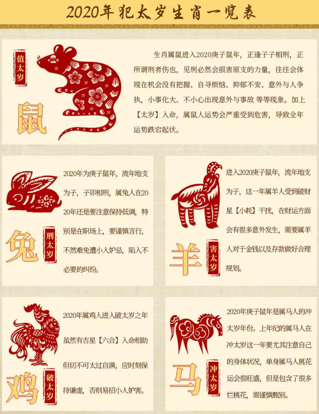 屬相犯太歲加入葬禮怎麼處置：嚴重犯太歲怎麼辦，犯太歲要怎麼化解