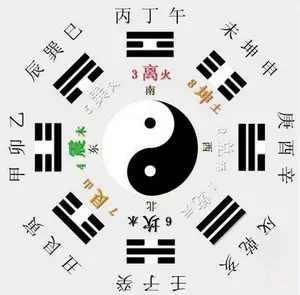 算命說懷孕會害善是什麼意思：做夢夢到別人給我算命說我懷孕不一定能保住