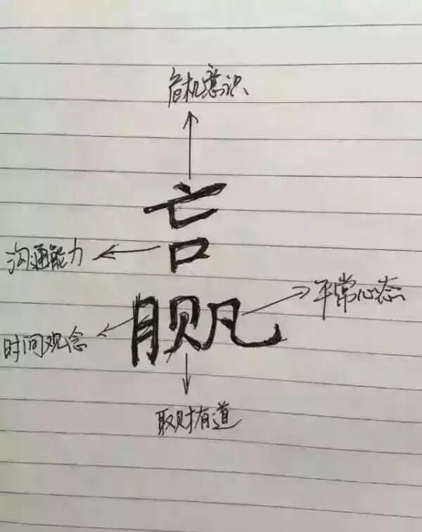 2、兩個算卦的都說我37歲會死:算命的說明年我就會死，好害怕