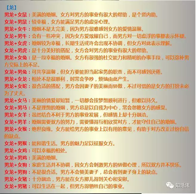 2、90年和87年婚配表:87年屬虎的跟90年屬蛇的人在一起適合嗎？相衝嗎？
