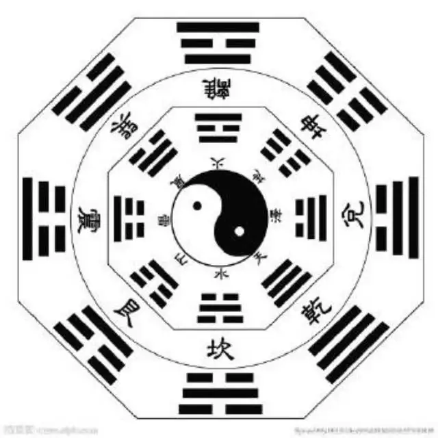 7、生辰八字泄露補救方法:求泄露生辰八字和姓名補救方法？