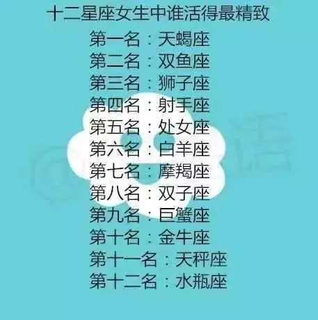 1、天蠍座男與金牛座女婚配:金牛座女與天蠍座男配嗎