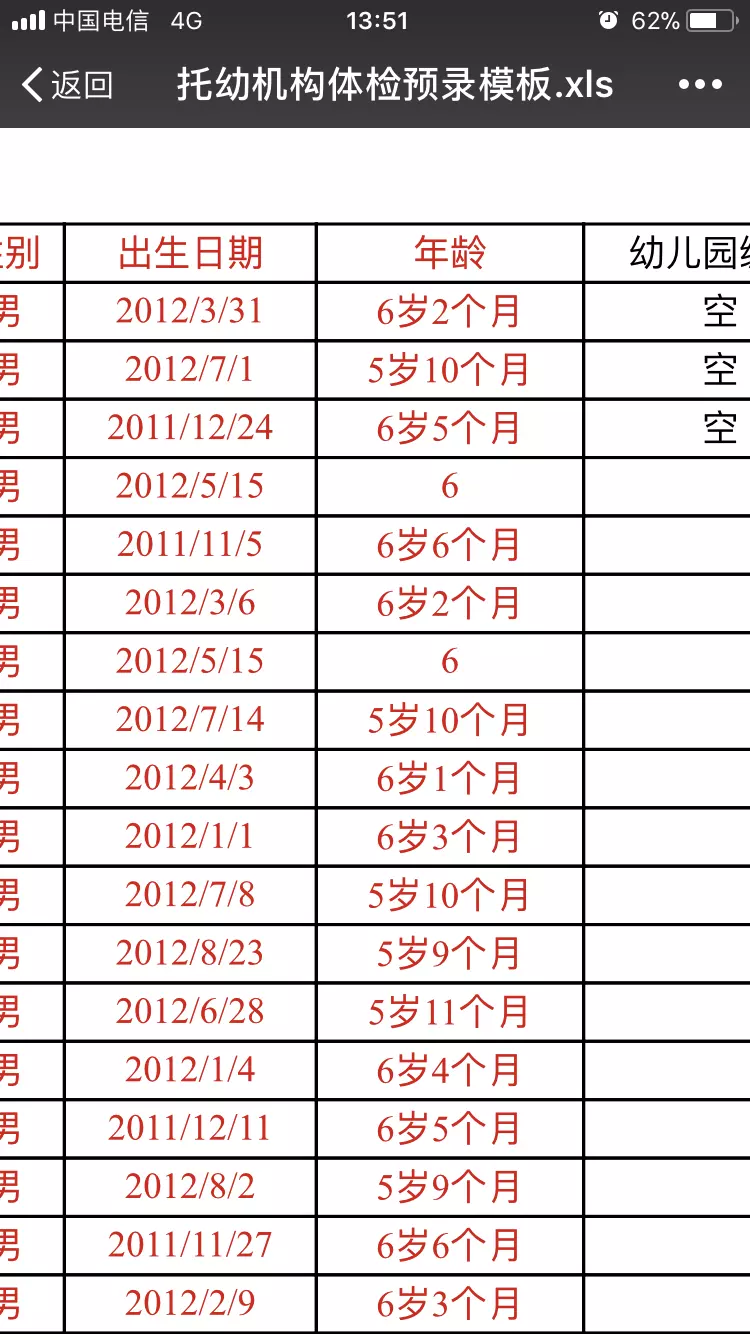 3、根據出生年份計算年齡的公式:Excel中根據出生日期計算年齡的公式