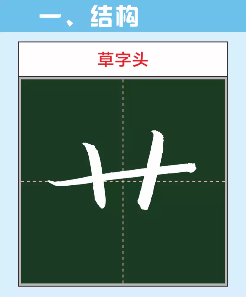 5、草字頭比較旺的字女孩:適合女孩名字帶草字頭的字有哪些？