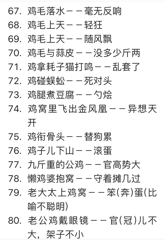 什麼屬相的歇後語是精神：十二生肖的歇後語是什麼