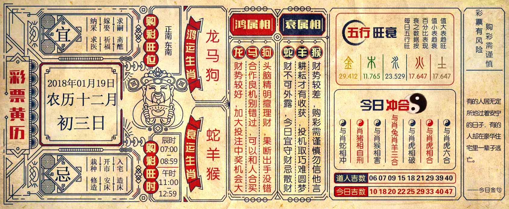 1、黃曆每日宜忌詳解:入宅擇日，皇曆的問題
