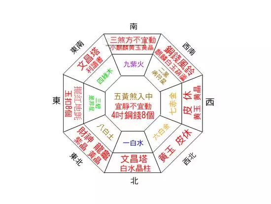 3、怎麼知道自己財運如何:如何看自己是正財運還是偏財運？ 詳細�0�3