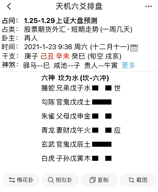 3、卜易居免費算命大全年農曆5月21日酉時生男年命運如何？