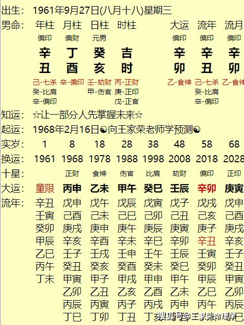 6、癸亥年與丙辰年適合婚配嗎:丙辰龍和癸亥豬婚配好欠好