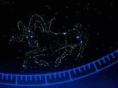 1、星座運勢運程:12星座運程