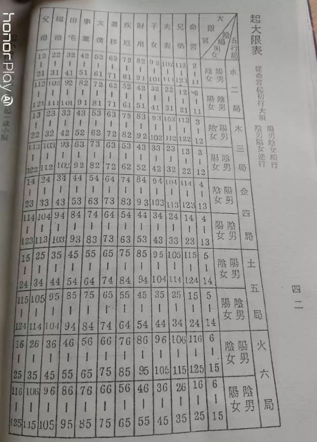 5、女是石榴木男是土命婚配好不:女石榴木命和男沙中土命好嗎