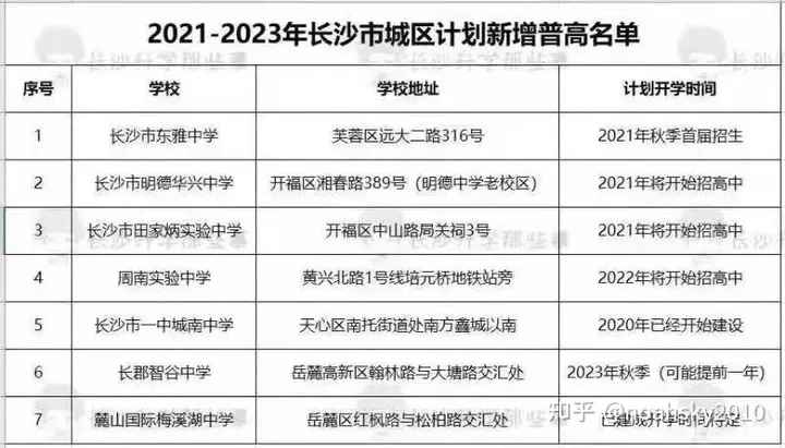 4、年8月6日發生了什麼:年8月6日，我朋友多少歲？