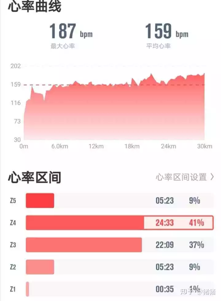 3、測試兩個人的匹配程度:怎麼測試兩個人的緣分?