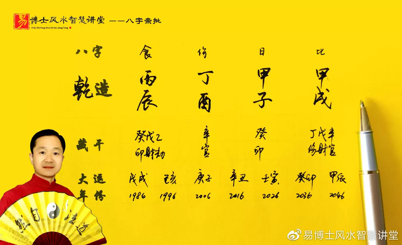 86年虎女一生婚姻狀況：年屬虎的一生婚姻