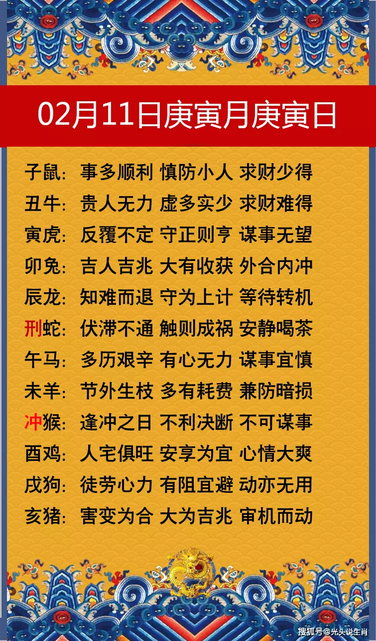 2021年02月3日屬相財運：2021年2月3日屬什麼屬相
