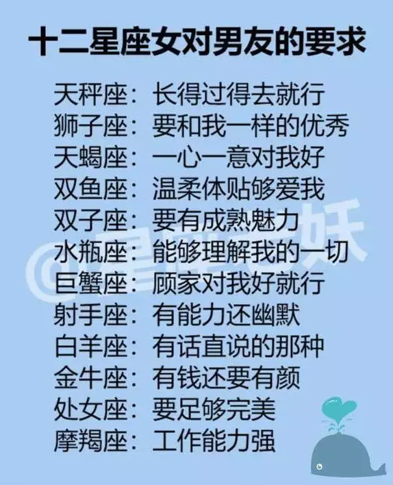 5、天蠍男失去金牛女才懂心痛:天蠍男對金牛女失去了耐心