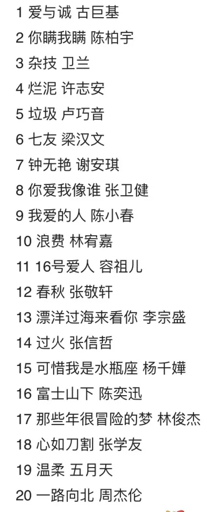 6、勾搭女人的專用男網名:比較吸引女人的網名男穩重