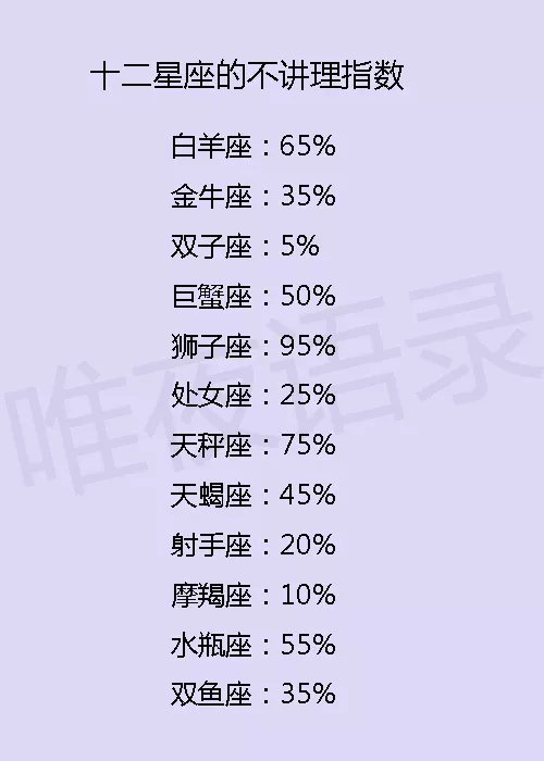 3、姓名看兩人緣分:兩個人名字能測算出他們之間是緣分嗎？