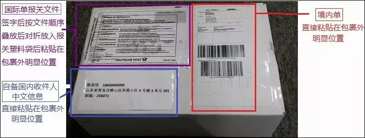 3、從德國寄東西到中國多長時間:德國寄快遞到中國運費多少？需要多少時間？