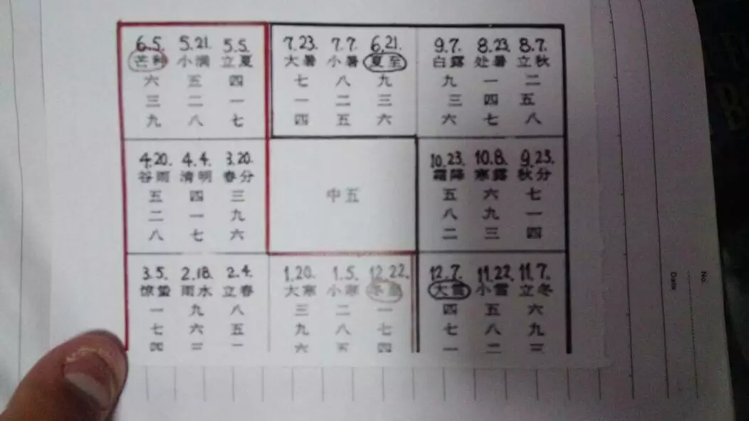 8、壬子日柱適合婚配日柱:甲午日男與壬子日女配嗎