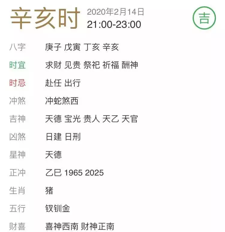 1、十二生肖黃曆每日運勢查詢:十二生肖每日運勢什麼時候