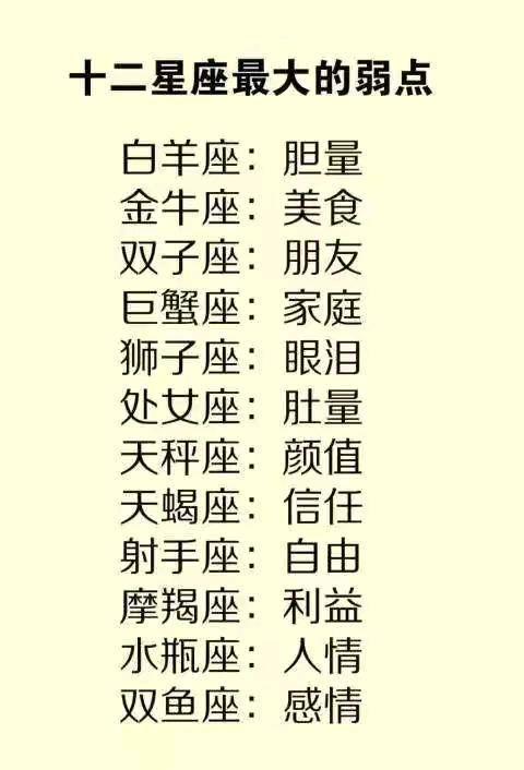 1、射手座婚配什麼座:射手座和什麼星座對照配？