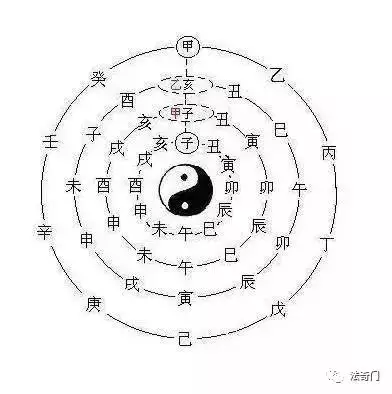 4、夫妻時柱相衝有什麼不好:夫妻時柱卯酉相衝是什麼意思