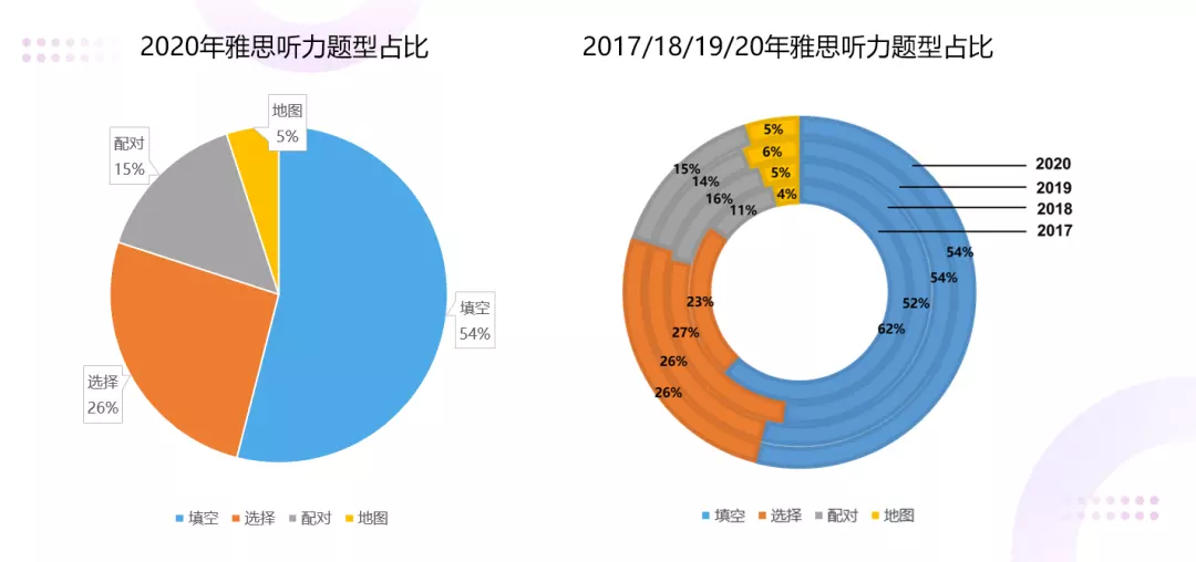 9、婚姻緣分測試免費:免費姻緣測試