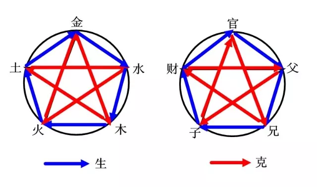 不靠六親靠自己是什麼屬相：長住山中五十載不靠六親靠自己是指的什麼生肖